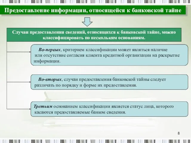 Предоставление информации, относящейся к банковской тайне Случаи предоставления сведений, относящихся к