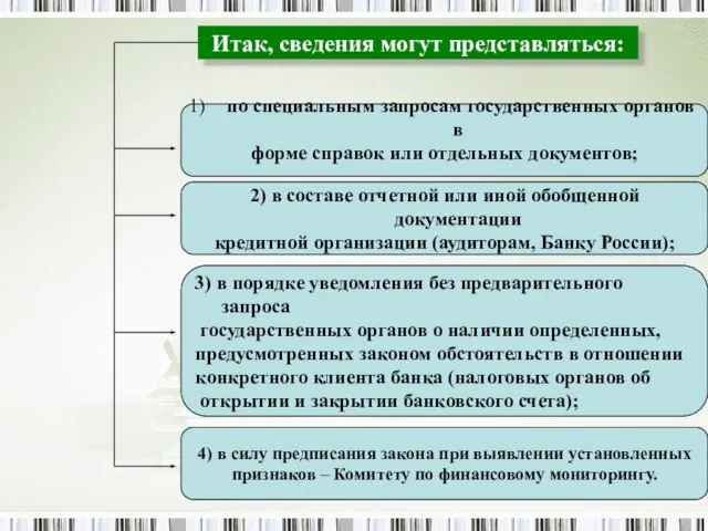 Итак, сведения могут представляться: по специальным запросам государственных органов в форме