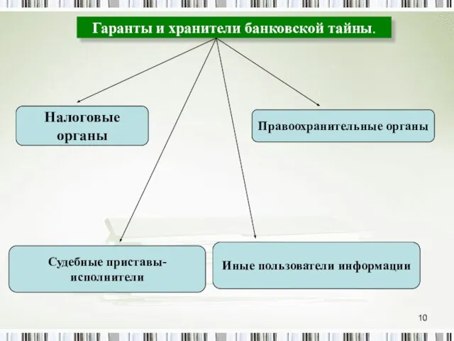 Гаранты и хранители банковской тайны. Налоговые органы Судебные приставы-исполнители Иные пользователи информации Правоохранительные органы