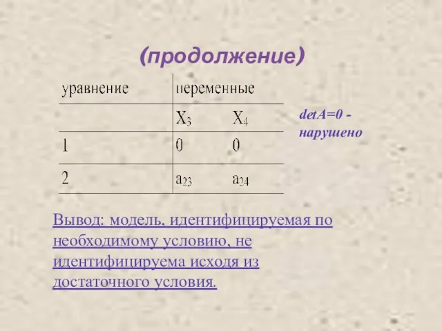 (продолжение) detA=0 - нарушено Вывод: модель, идентифицируемая по необходимому условию, не идентифицируема исходя из достаточного условия.