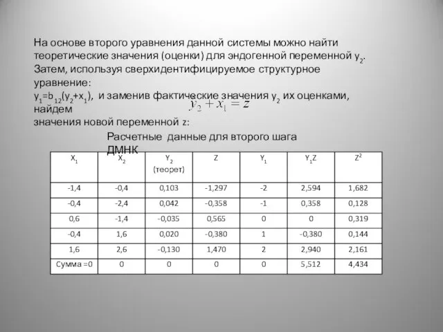 На основе второго уравнения данной системы можно найти теоретические значения (оценки)