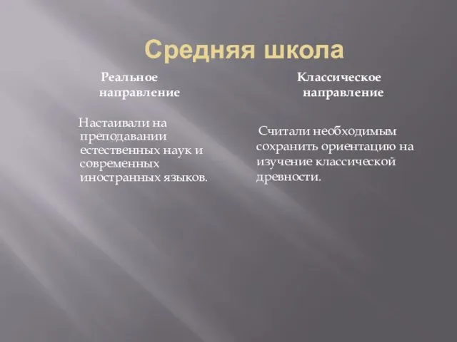 Средняя школа Реальное направление Классическое направление Настаивали на преподавании естественных наук