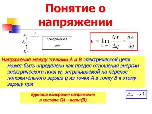 Понятие о напряжении Напряжение между точками А и В электрической цепи