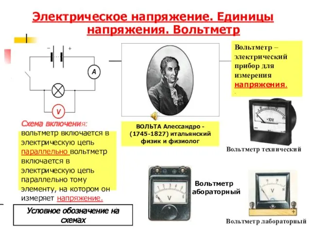 Электрическое напряжение. Единицы напряжения. Вольтметр Вольтметр – электрический прибор для измерения