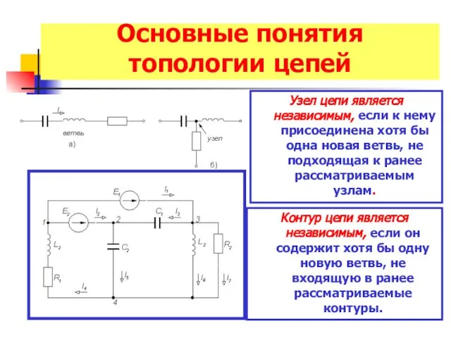 Основные понятия топологии цепей Узел цепи является независимым, если к нему