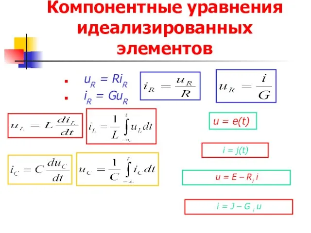 Компонентные уравнения идеализированных элементов uR = RiR iR = GuR u