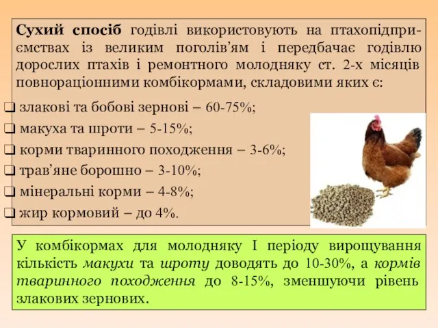 У комбікормах для молодняку І періоду вирощування кількість макухи та шроту