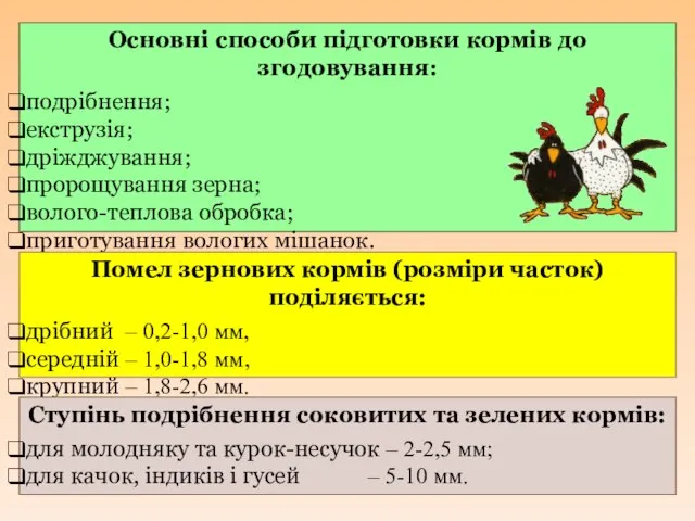 Основні способи підготовки кормів до згодовування: подрібнення; екструзія; дріжджування; пророщування зерна;