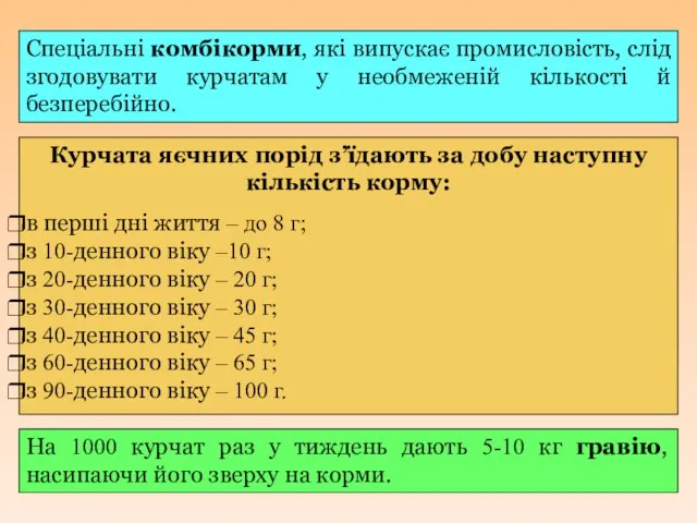 Спеціальні комбікорми, які випускає промисловість, слід згодовувати курчатам у необмеженій кількості