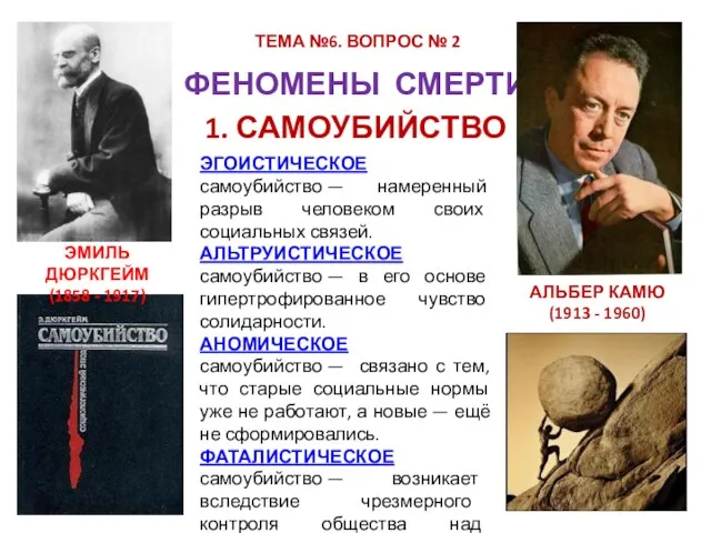 ТЕМА №6. ВОПРОС № 2 ФЕНОМЕНЫ СМЕРТИ 1. САМОУБИЙСТВО АЛЬБЕР КАМЮ