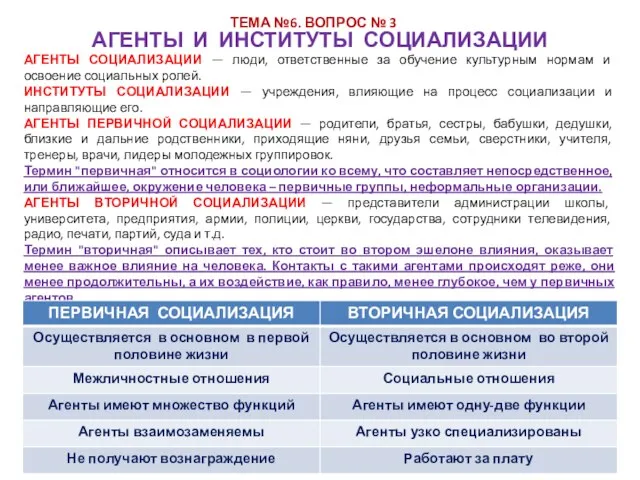 АГЕНТЫ И ИНСТИТУТЫ СОЦИАЛИЗАЦИИ АГЕНТЫ СОЦИАЛИЗАЦИИ — люди, ответственные за обучение