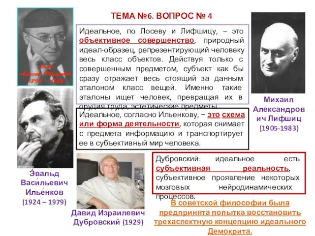 ТЕМА №6. ВОПРОС № 4 Михаил Александрович Лифшиц (1905-1983) Идеальное, по