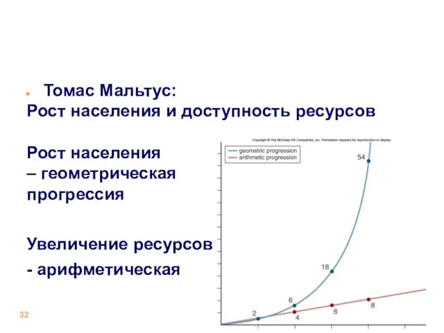 Томас Мальтус: Рост населения и доступность ресурсов Рост населения – геометрическая прогрессия Увеличение ресурсов - арифметическая