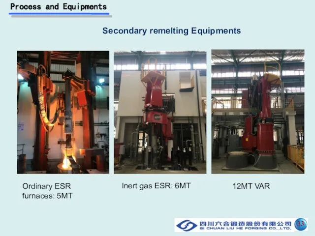 Process and Equipments Secondary remelting Equipments 33 Ordinary ESR furnaces: 5MT