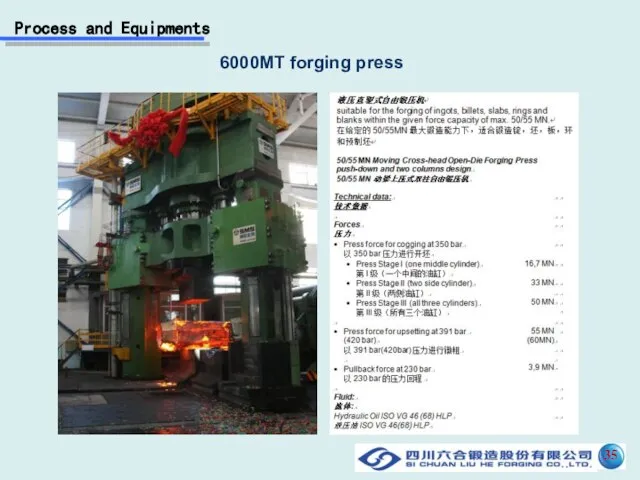 Process and Equipments 6000MT forging press 35