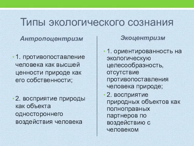 Типы экологического сознания Антропоцентризм 1. противопоставление человека как высшей ценности природе