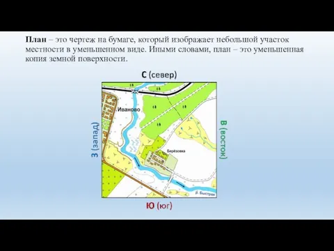 План – это чертеж на бумаге, который изображает небольшой участок местности