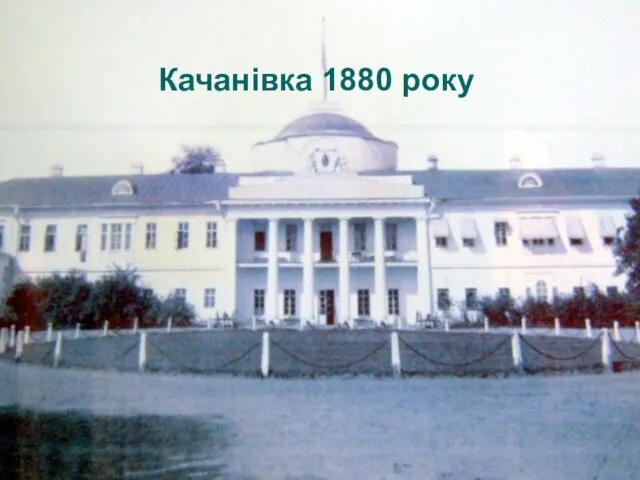 Качанівка 1880 року