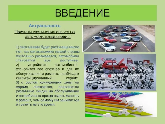 ВВЕДЕНИЕ Актуальность Причины увеличения спроса на автомобильный сервис: 1) парк машин