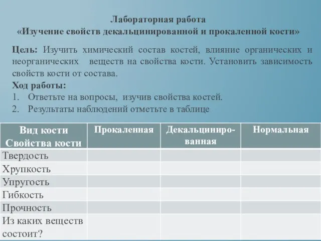 Лабораторная работа «Изучение свойств декальцинированной и прокаленной кости» Цель: Изучить химический