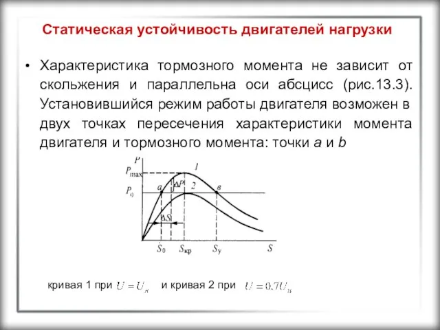 Статическая устойчивость двигателей нагрузки Характеристика тормозного момента не зависит от скольжения