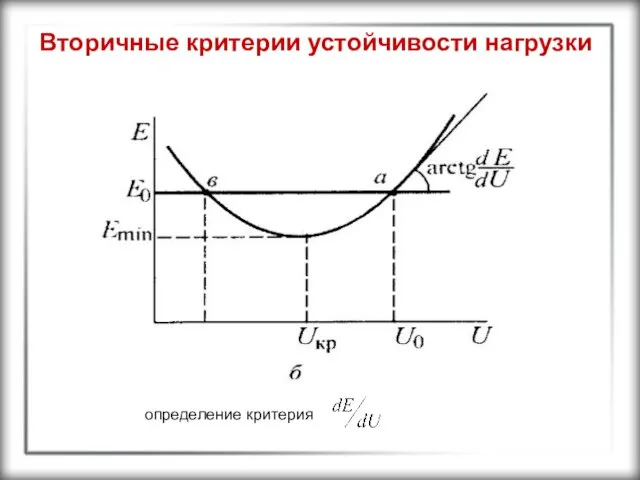 Вторичные критерии устойчивости нагрузки определение критерия