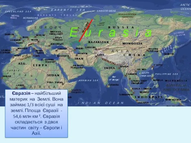 Євразія – найбільший материк на Землі. Вона займає 1/3 всієї суші