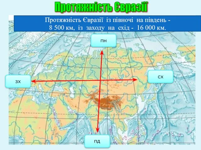 Протяжність Євразії із півночі на південь - 8 500 км, із