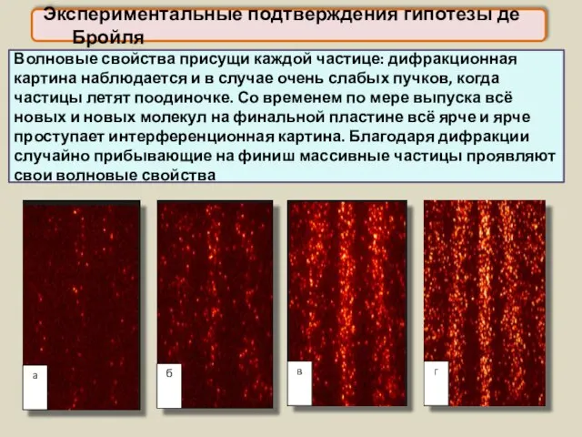 Экспериментальные подтверждения гипотезы де Бройля Волновые свойства присущи каждой частице: дифракционная