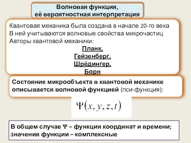 Квантовая механика была создана в начале 20-го века В ней учитываются