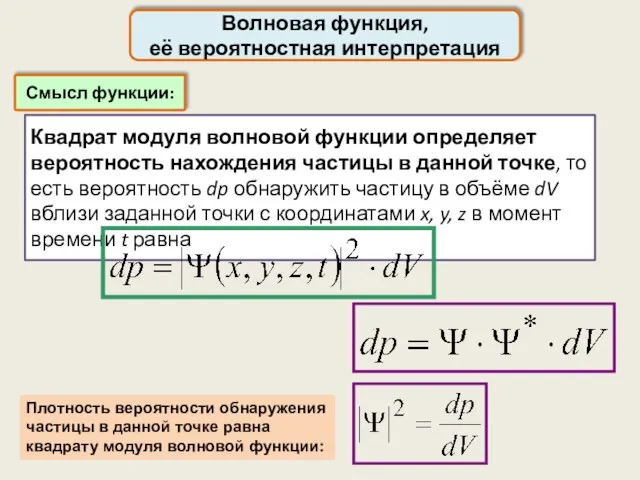 Волновая функция, её вероятностная интерпретация Квадрат модуля волновой функции определяет вероятность