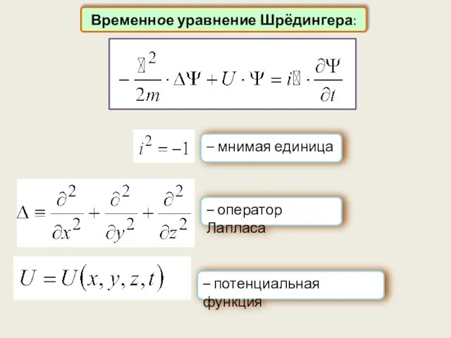 – мнимая единица Временное уравнение Шрёдингера: – оператор Лапласа – потенциальная функция