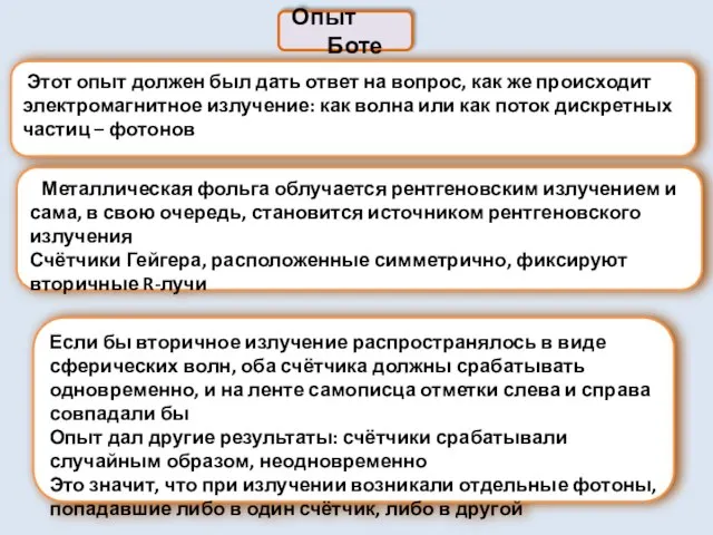 Опыт Боте Металлическая фольга облучается рентгеновским излучением и сама, в свою