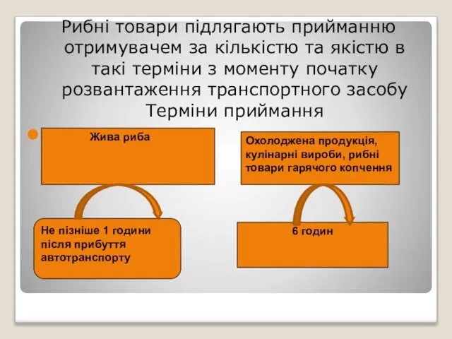 Рибні товари підлягають прийманню отримувачем за кількістю та якістю в такі