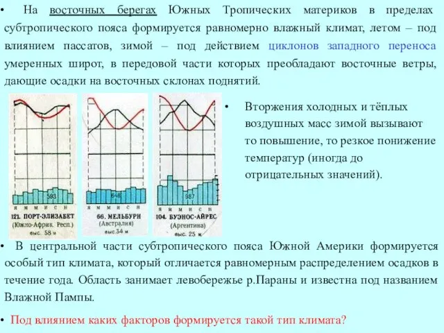 На восточных берегах Южных Тропических материков в пределах субтропического пояса формируется