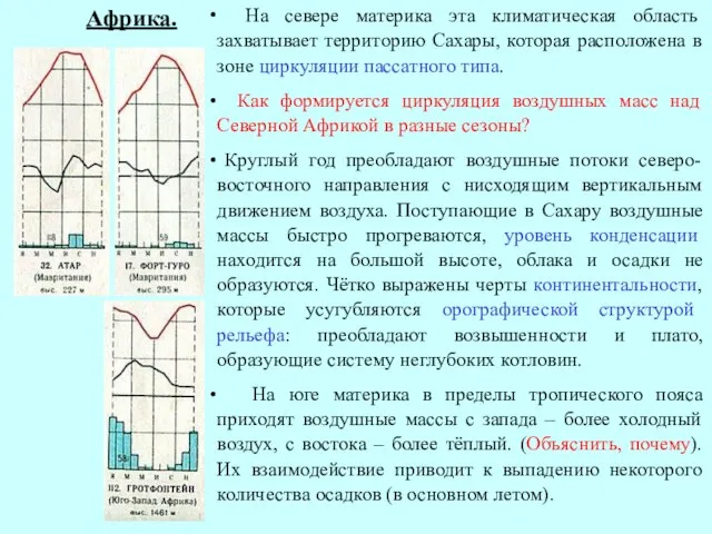 На севере материка эта климатическая область захватывает территорию Сахары, которая расположена