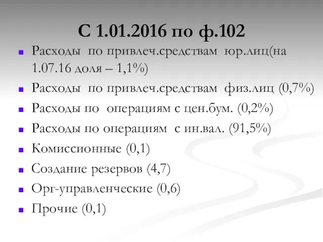 С 1.01.2016 по ф.102 Расходы по привлеч.средствам юр.лиц(на 1.07.16 доля –