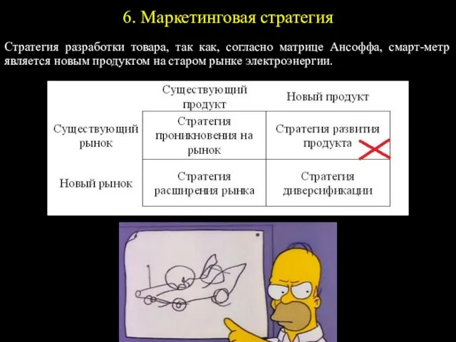 6. Маркетинговая стратегия Стратегия разработки товара, так как, согласно матрице Ансоффа,