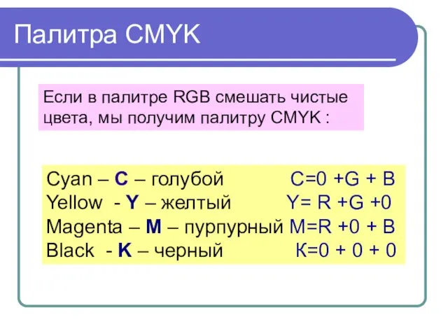 Палитра CMYK Cyan – C – голубой С=0 +G + B