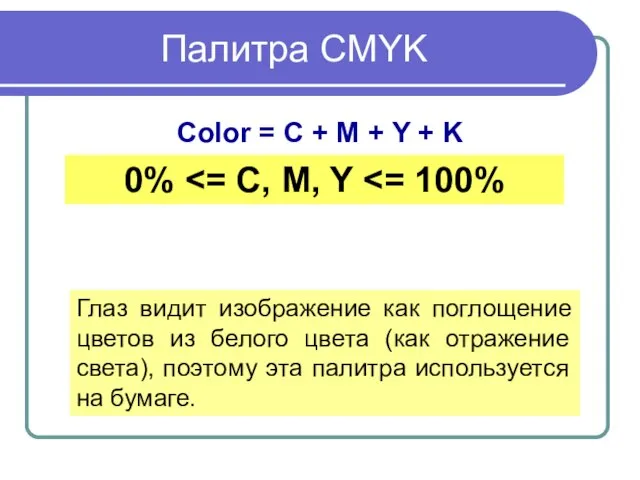 Палитра CMYK Color = C + M + Y + K