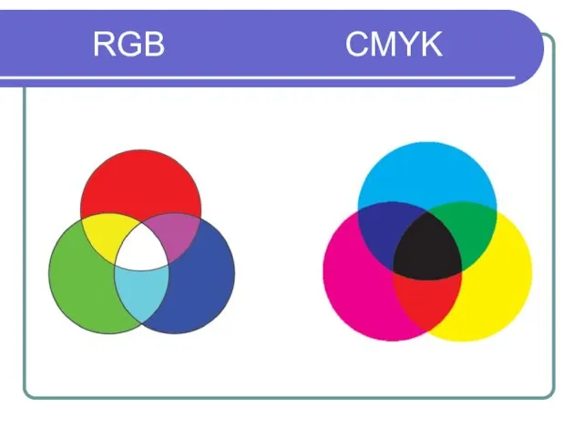 RGB CMYK