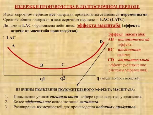 ИЗДЕРЖКИ ПРОИЗВОДСТВА В ДОЛГОСРОЧНОМ ПЕРИОДЕ В долгосрочном периоде все издержки производства