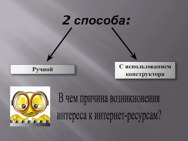 2 способа: Ручной С использованием конструктора В чем причина возникновения интереса к интернет-ресурсам?