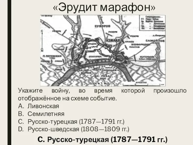 «Эрудит марафон» Укажите войну, во время которой произошло отображённое на схеме