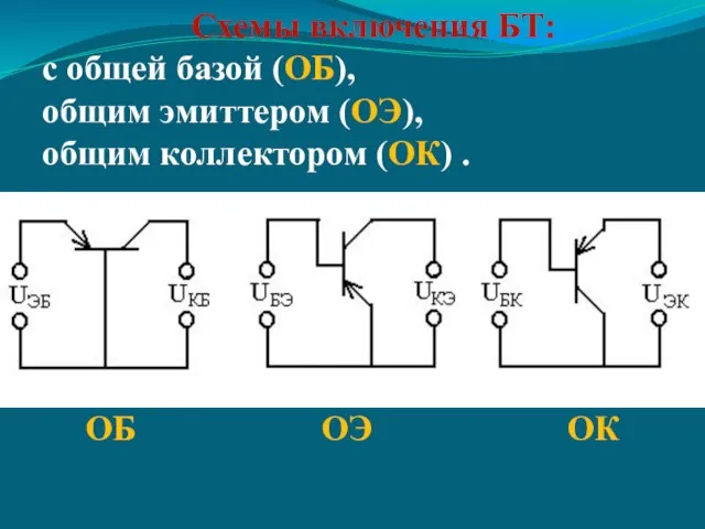 Схемы включения БТ: с общей базой (ОБ), общим эмиттером (ОЭ), общим
