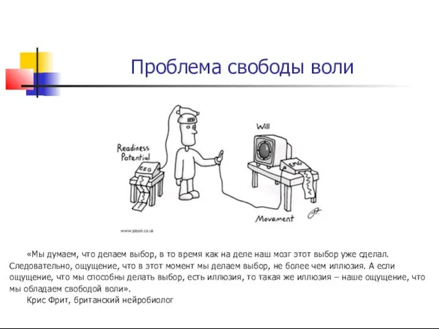 Проблема свободы воли «Мы думаем, что делаем выбор, в то время