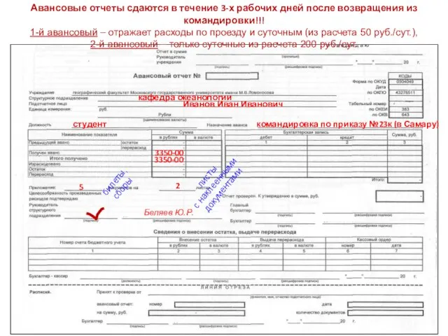 Авансовые отчеты сдаются в течение 3-х рабочих дней после возвращения из