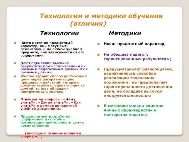 Технологии Часто носят не предметный характер, они могут быть реализованы на