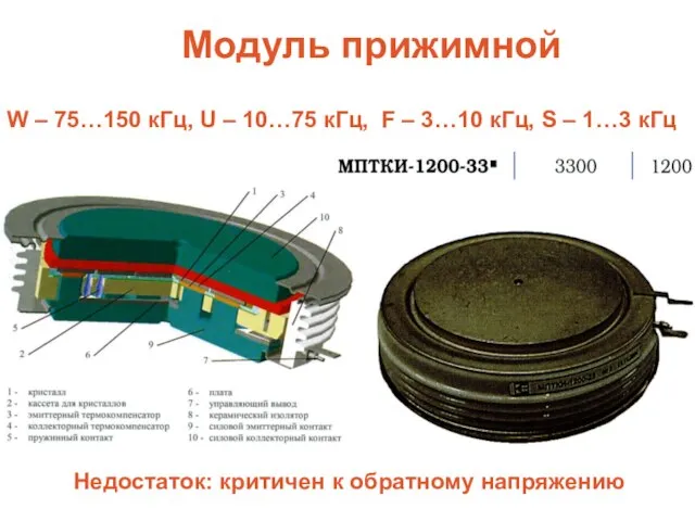 Модуль прижимной W – 75…150 кГц, U – 10…75 кГц, F