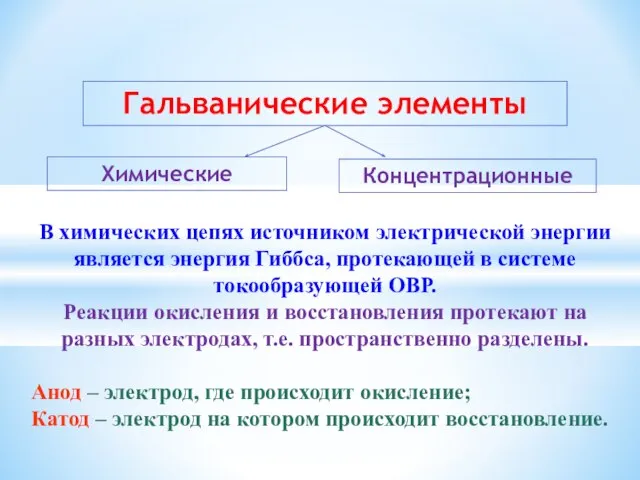 Гальванические элементы Химические Концентрационные В химических цепях источником электрической энергии является